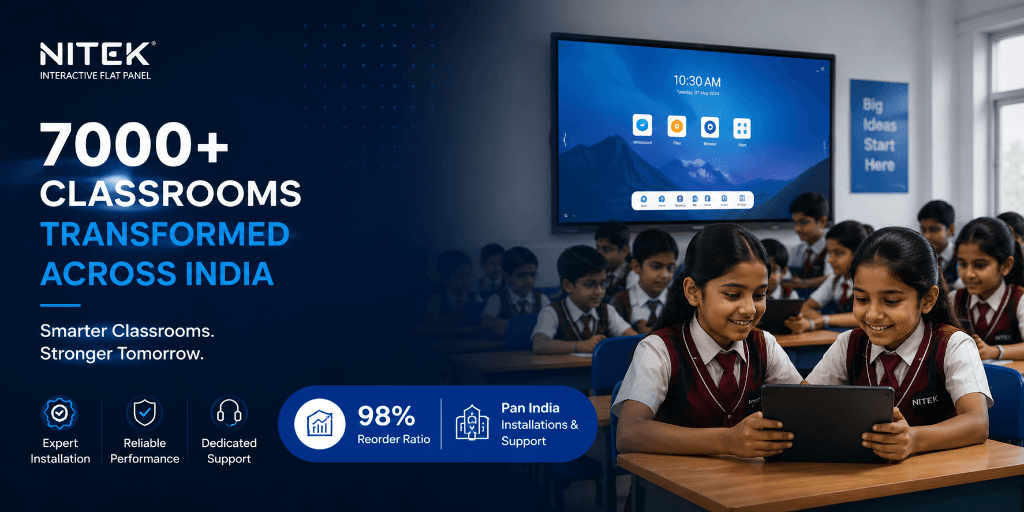 Nitek Interactive Flat Panel Installation